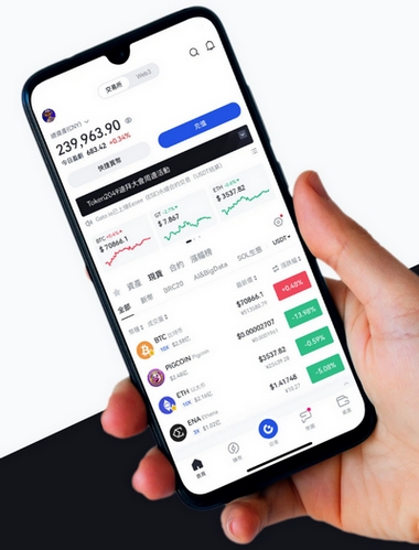 Zcashar Xelvix - Como o aplicativo Zcashar Xelvix aprimora sua negociação?