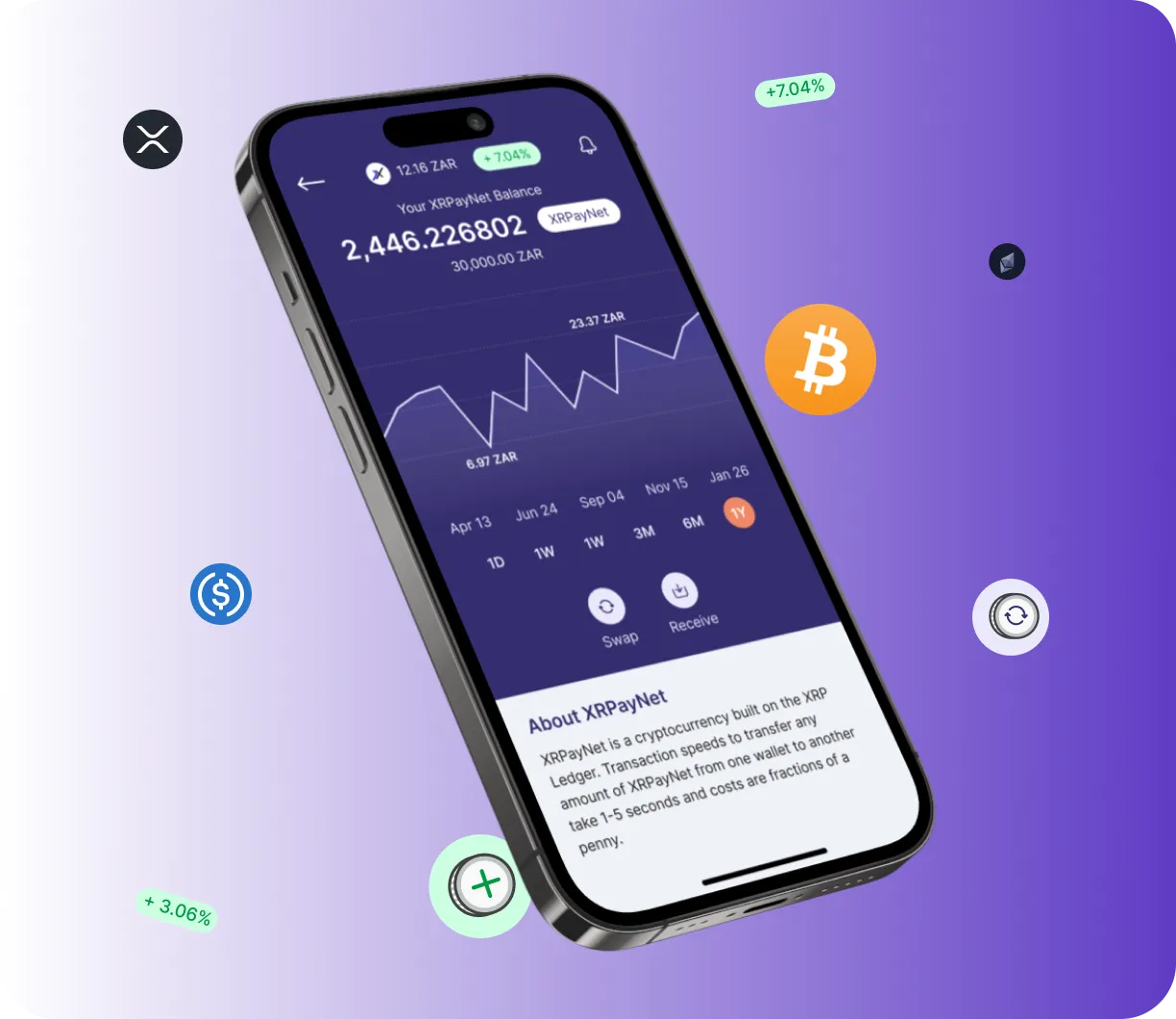 Zcashar Xelvix - O que é o Zcashar Xelvix?